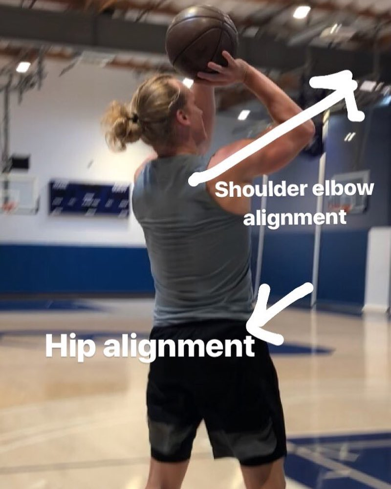 Film review showing shoulder elbow and hip alignment analysis on shooting form